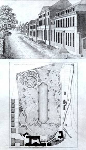 Bertuchhaus und Lageplan um 1830